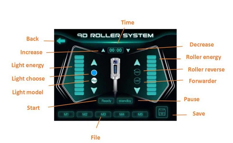 endosphere endosphere