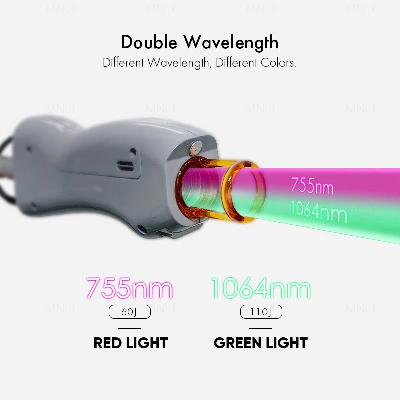 Candela Hair Removal price