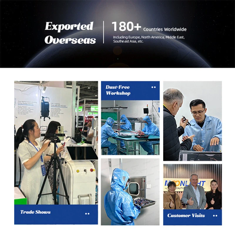 ODM/OEM Cryoskin 4.0 Machine Factory Price