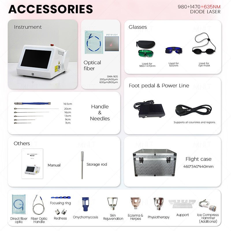 9801470635nm- 9801470635nm-